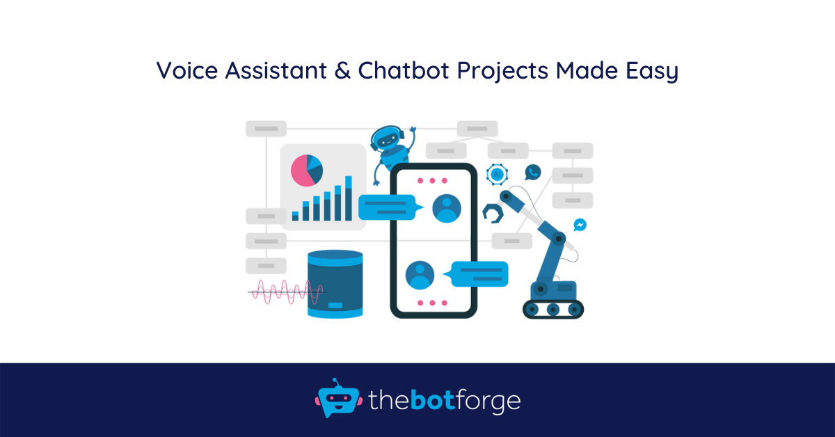 www.thebotforge.io