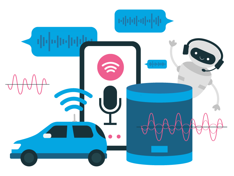 illustration of voice assistant examples
