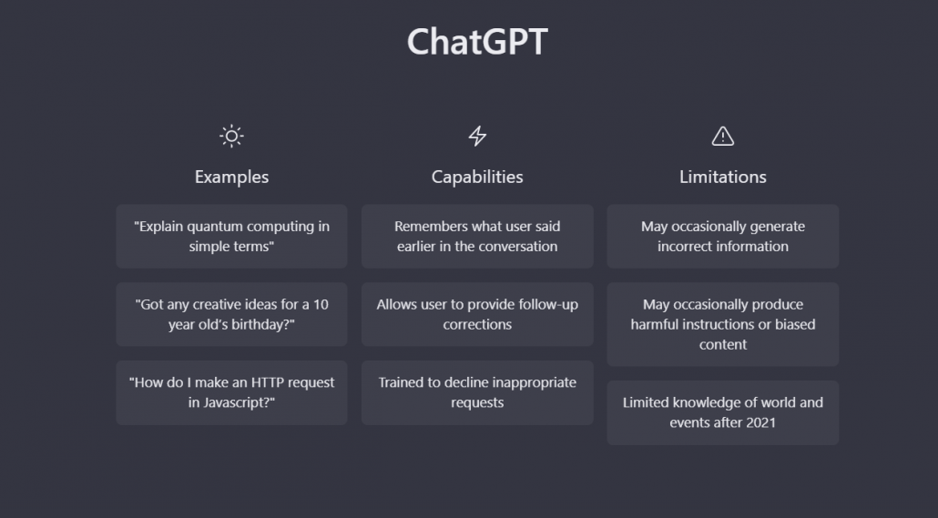 ChatGPT chatbot user interface
